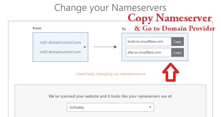 nameserver in server cloudflare