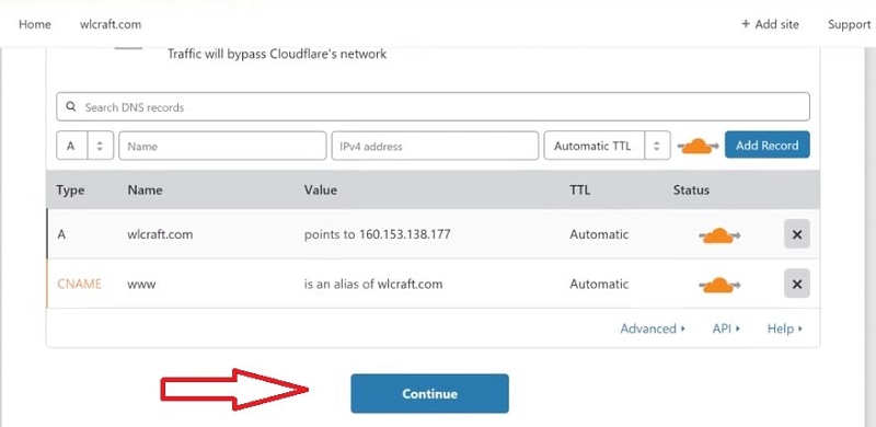 cloudflare dns ssl