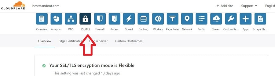 enable ssl in cloudflare