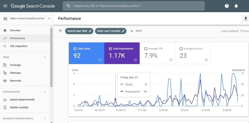 use of google search console