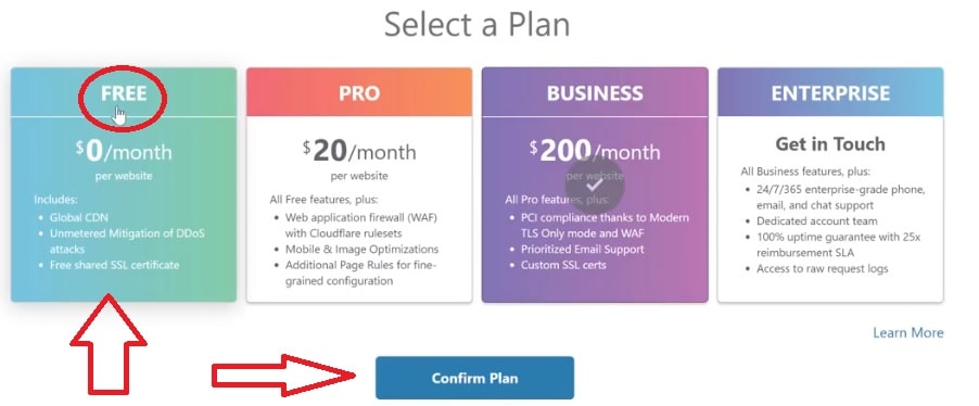 free ssl certificate plan