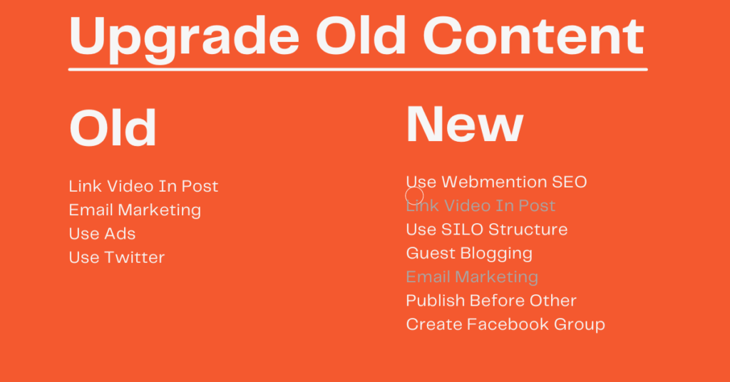 upgrading content on blog