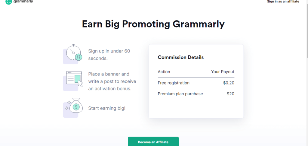 grammerly  affiliate program 