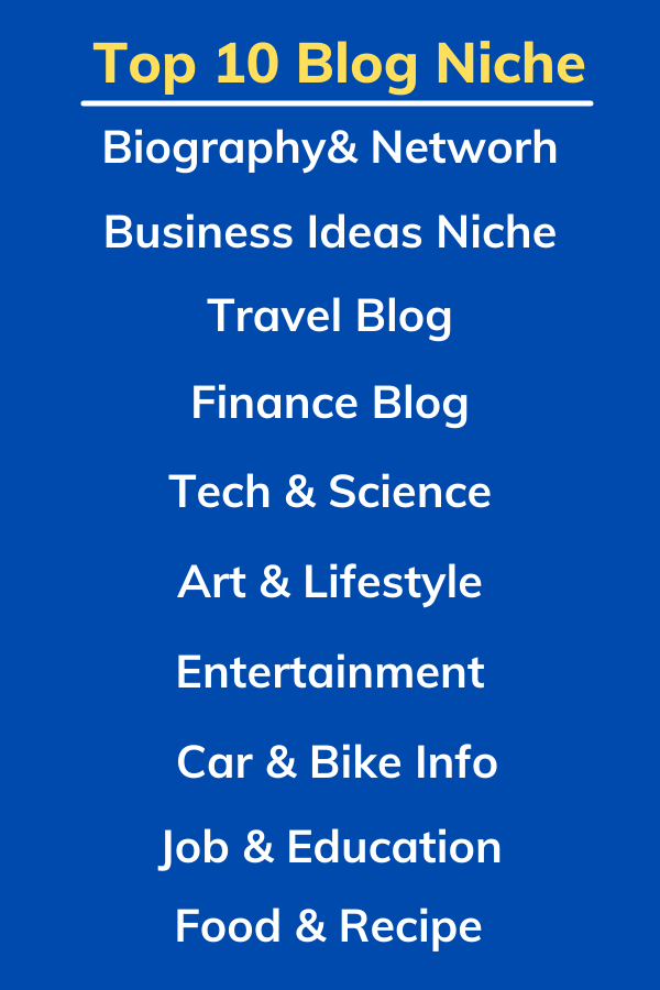 top 10 niches for money making blog