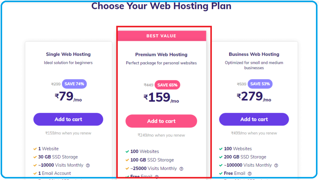 hostinger premium plan