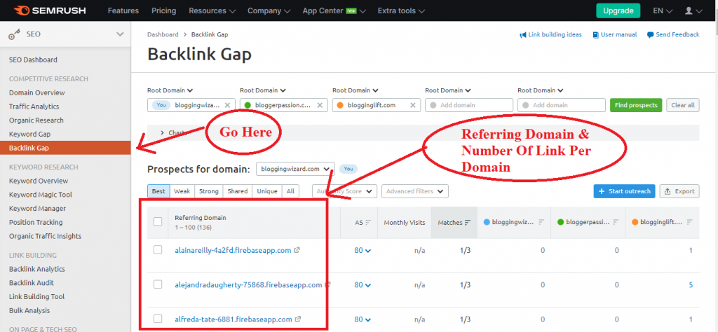 backlink gap analysis in semrush